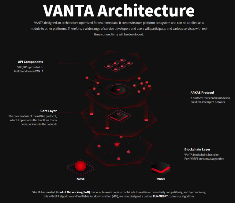 FireShot Capture 713 - [ANN] [IEO] [KAMU SATIŞI BAŞLAT] VANTA-M_ - https___bitcointalk.org_index.php.png